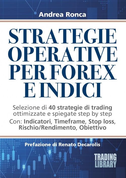 Strategie operative per forex e indici. Selezione di 40 strategie di trading ottimizzate e spiegate step by step book