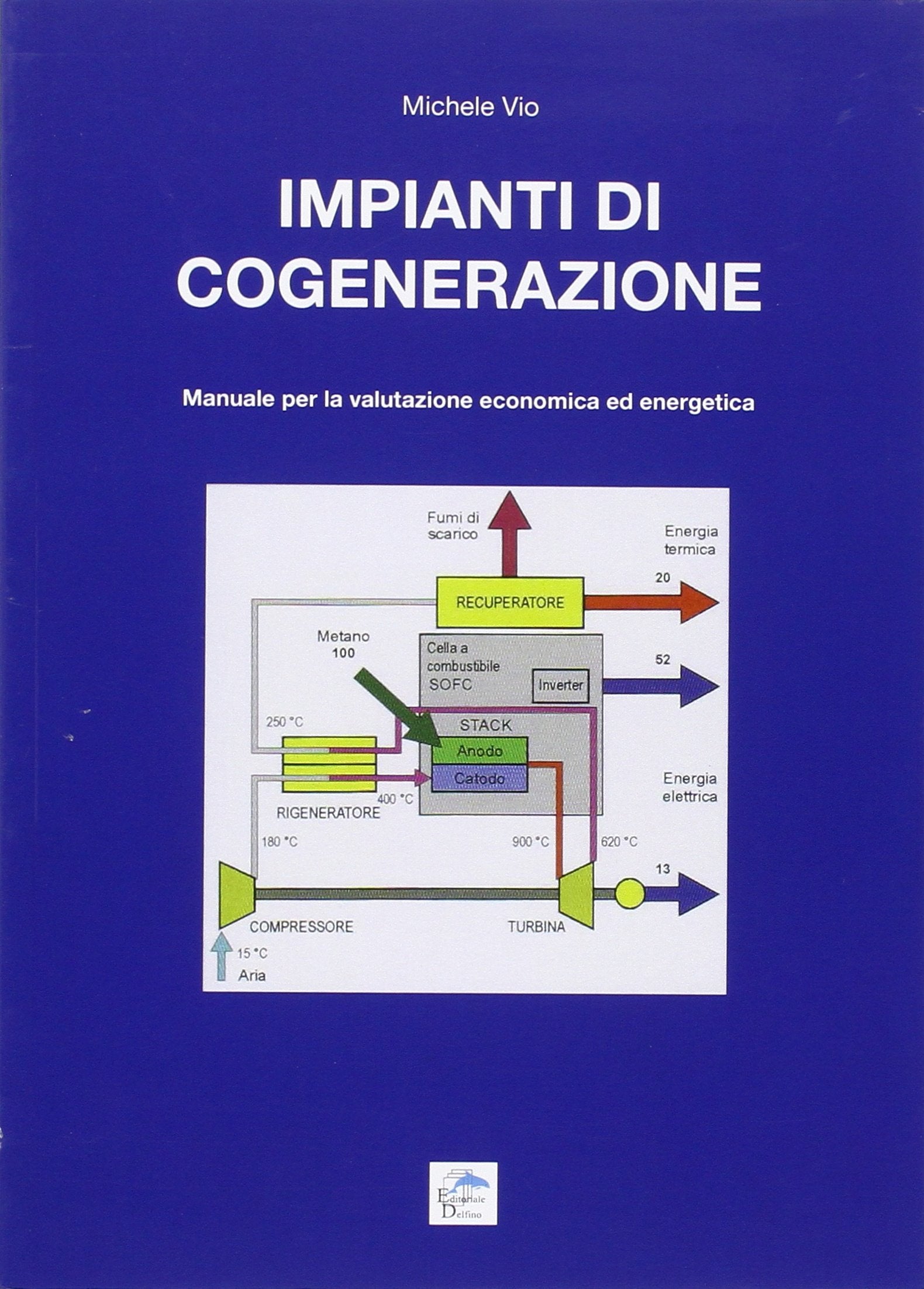 Impianti di cogenerazione. Manuale per la valutazione erconomica ed energetica book
