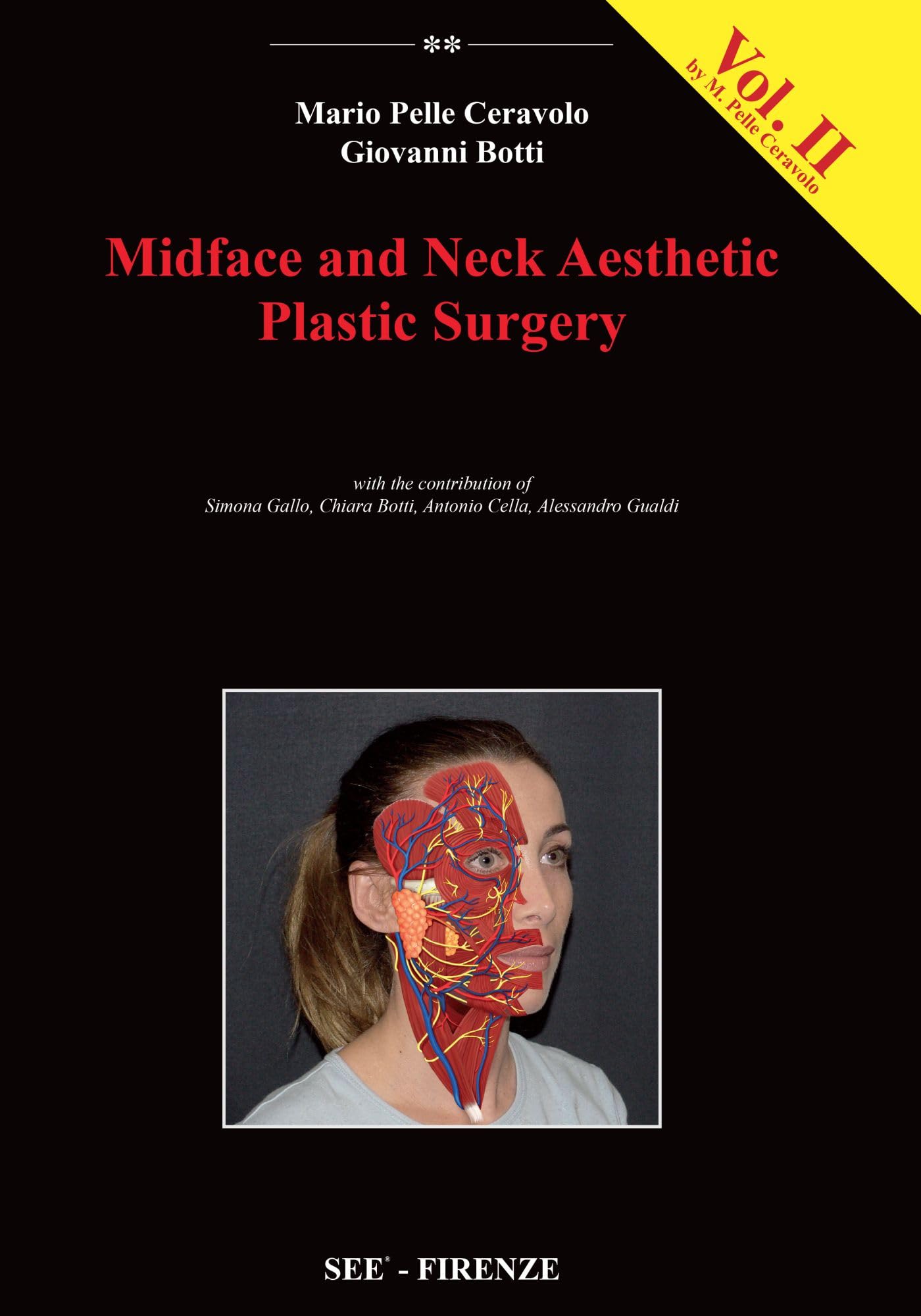 Midface and neck aesthetic plastic surgery Medicine