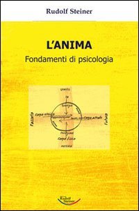 L'anima. Fondamenti di psicologia Religion & Esotericism