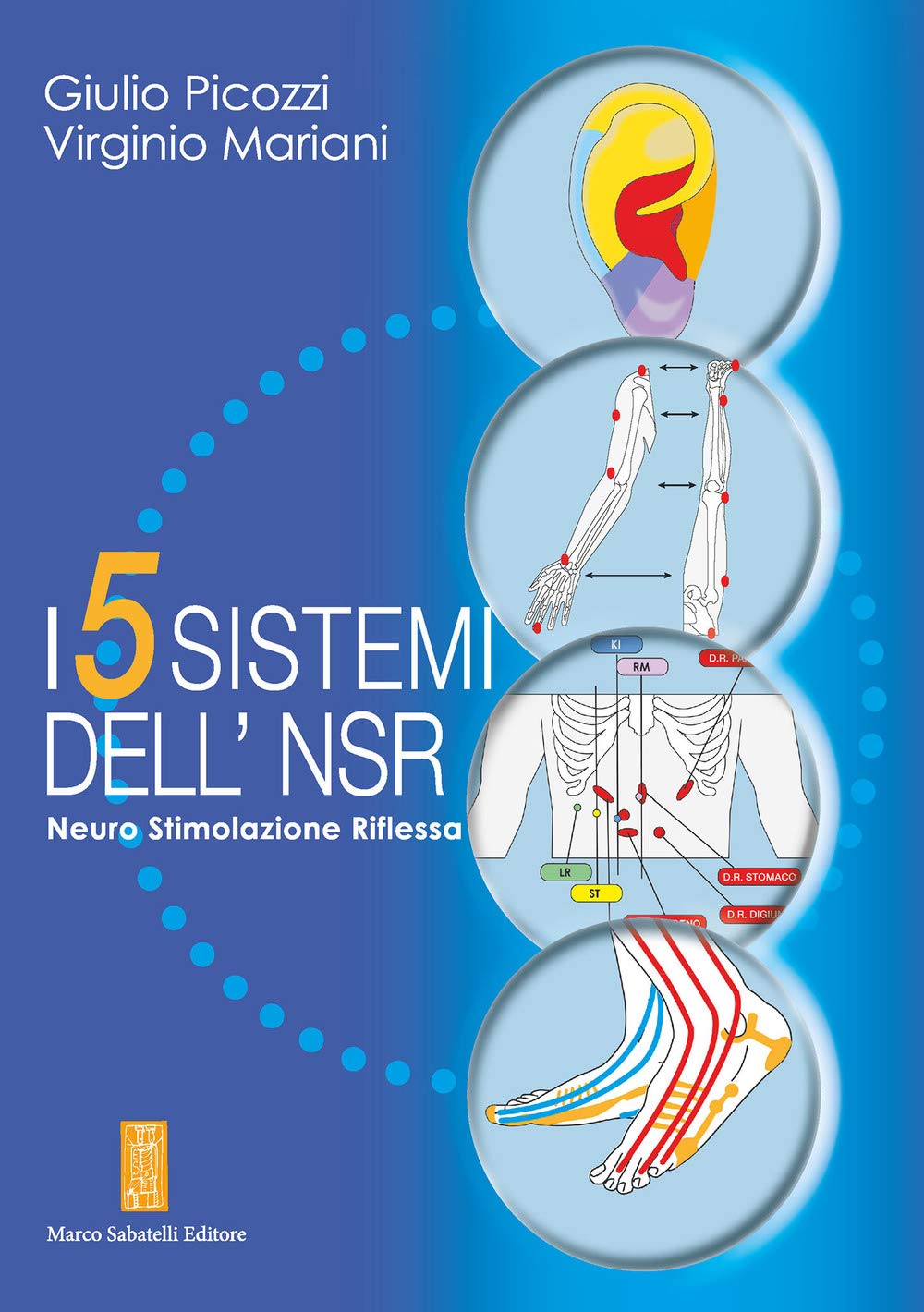 I 5 sistemi dell'NSR. Neuro Stimolazione Riflessa Medicine