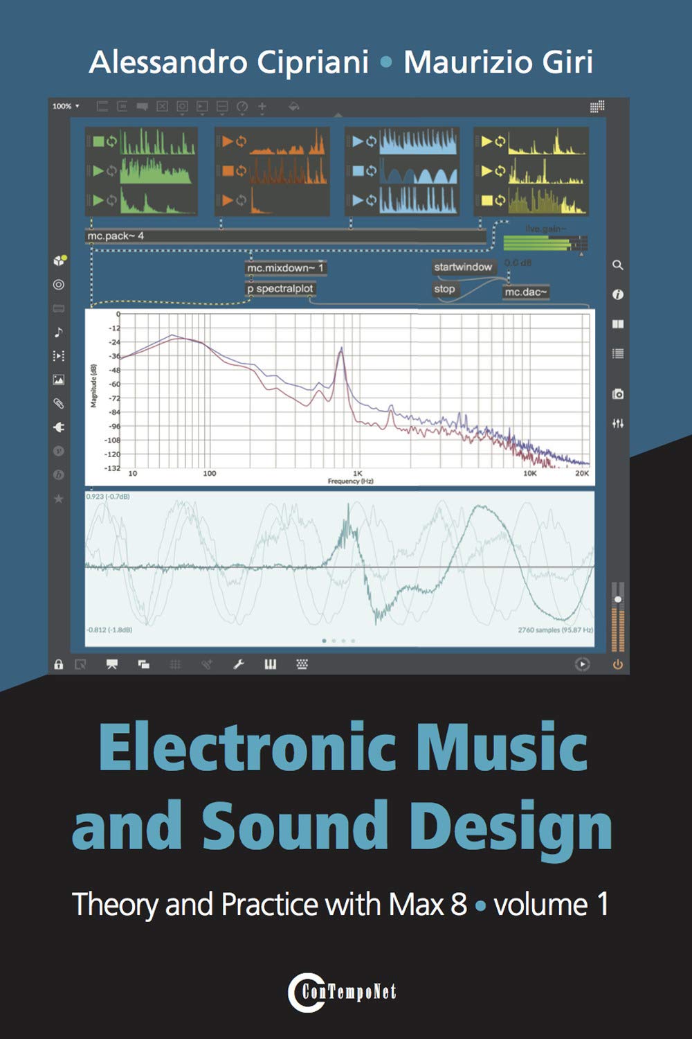 Electronic Music and Sound Design - Theory and Practice with Max 8 - Volume 1 (Fourth Edition) Computer Science
