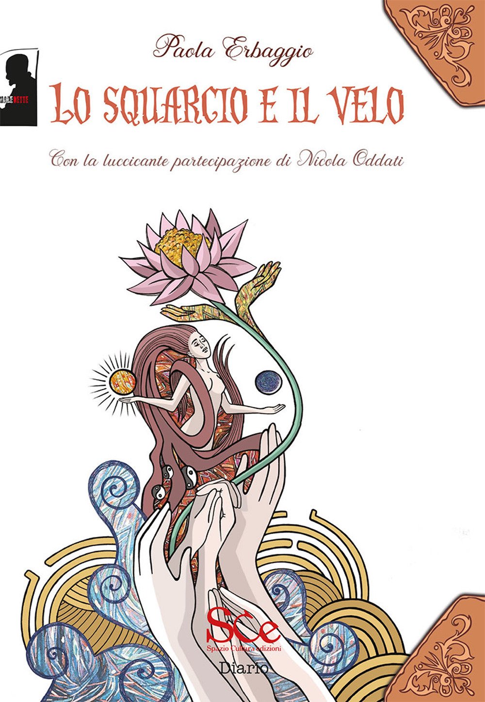 Lo squarcio e il velo (Letture maledette) Memories