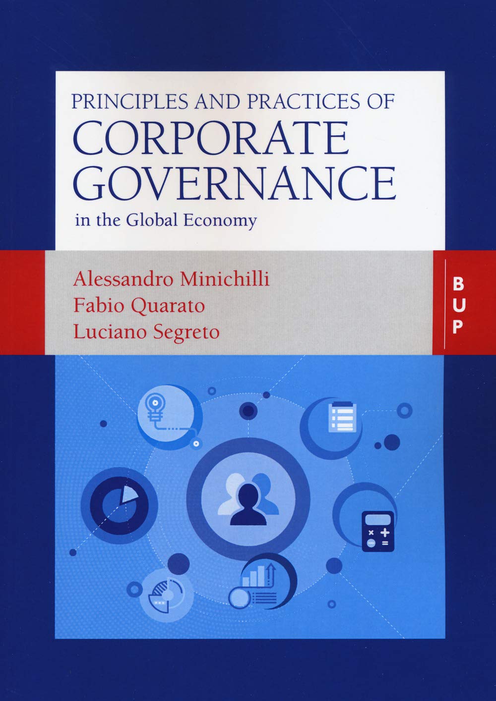 Principles and practice of corporate governance in the global economy Business, Finance & Career