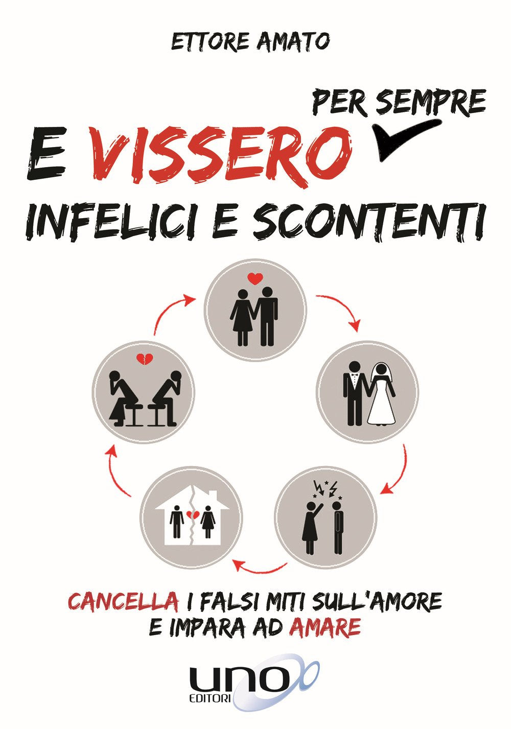 E vissero per sempre infelici e scontenti book