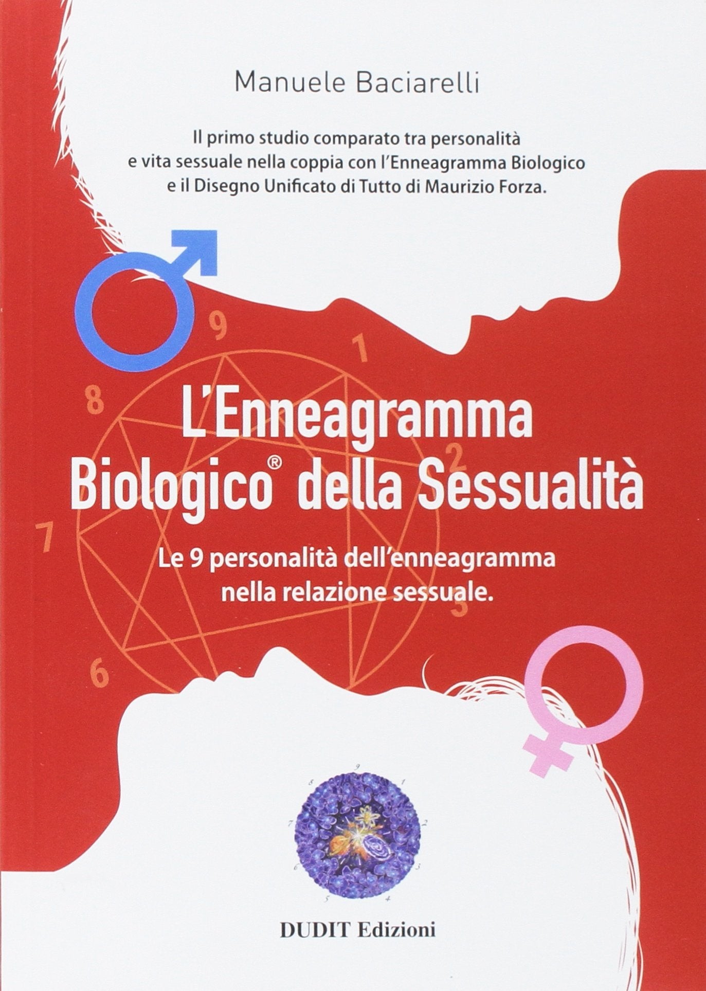 L' enneagramma biologico della sessualità. Le 9 personalità dell'enneagramma nella relazione sessuale Partnership & Love
