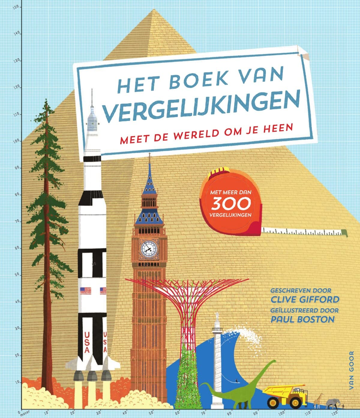 Het boek van vergelijkingen: Meet de wereld om je heen book