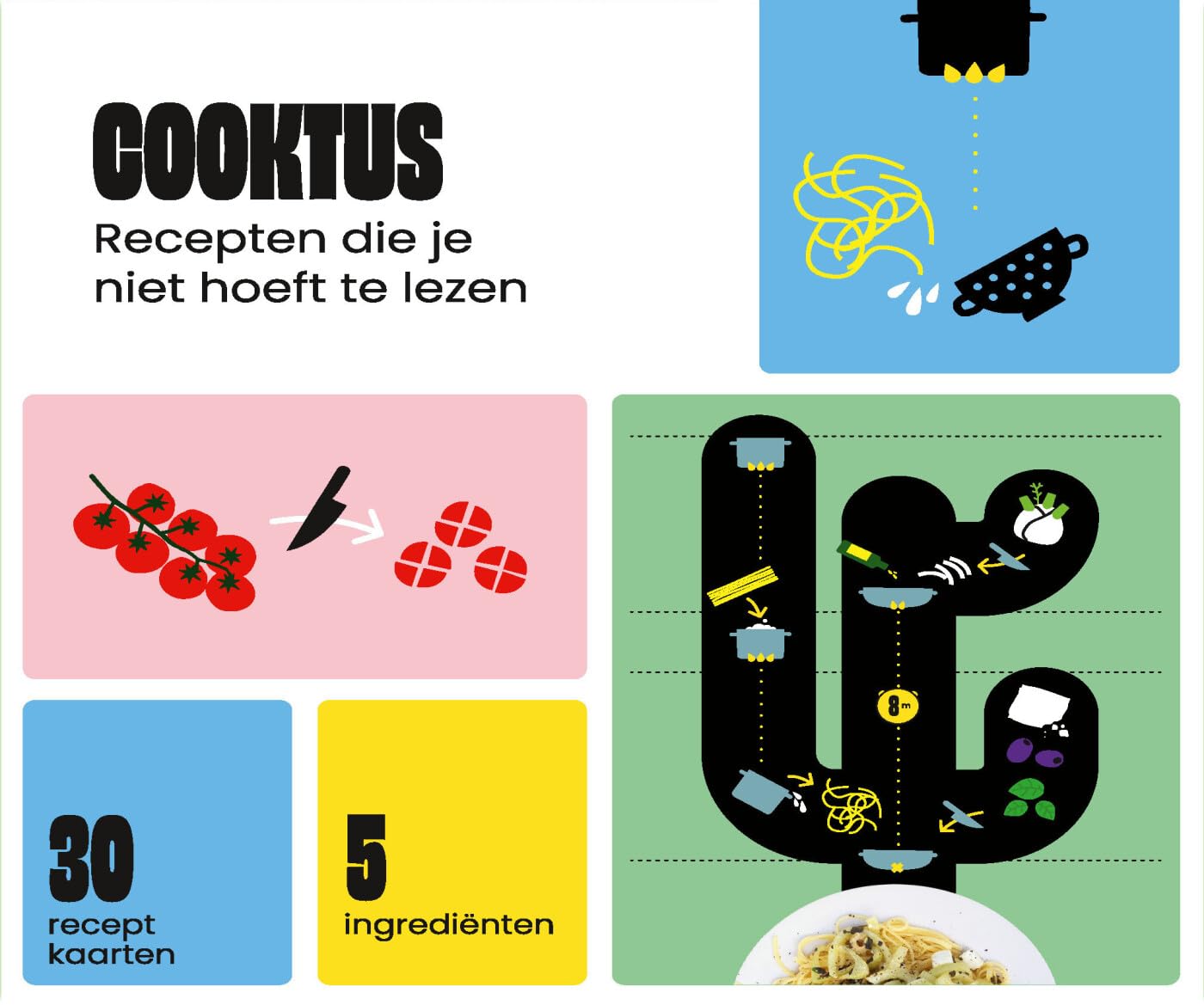 Cooktus: Cooktus – Recepten die je niet hoeft te lezen – 30 receptkaarten book