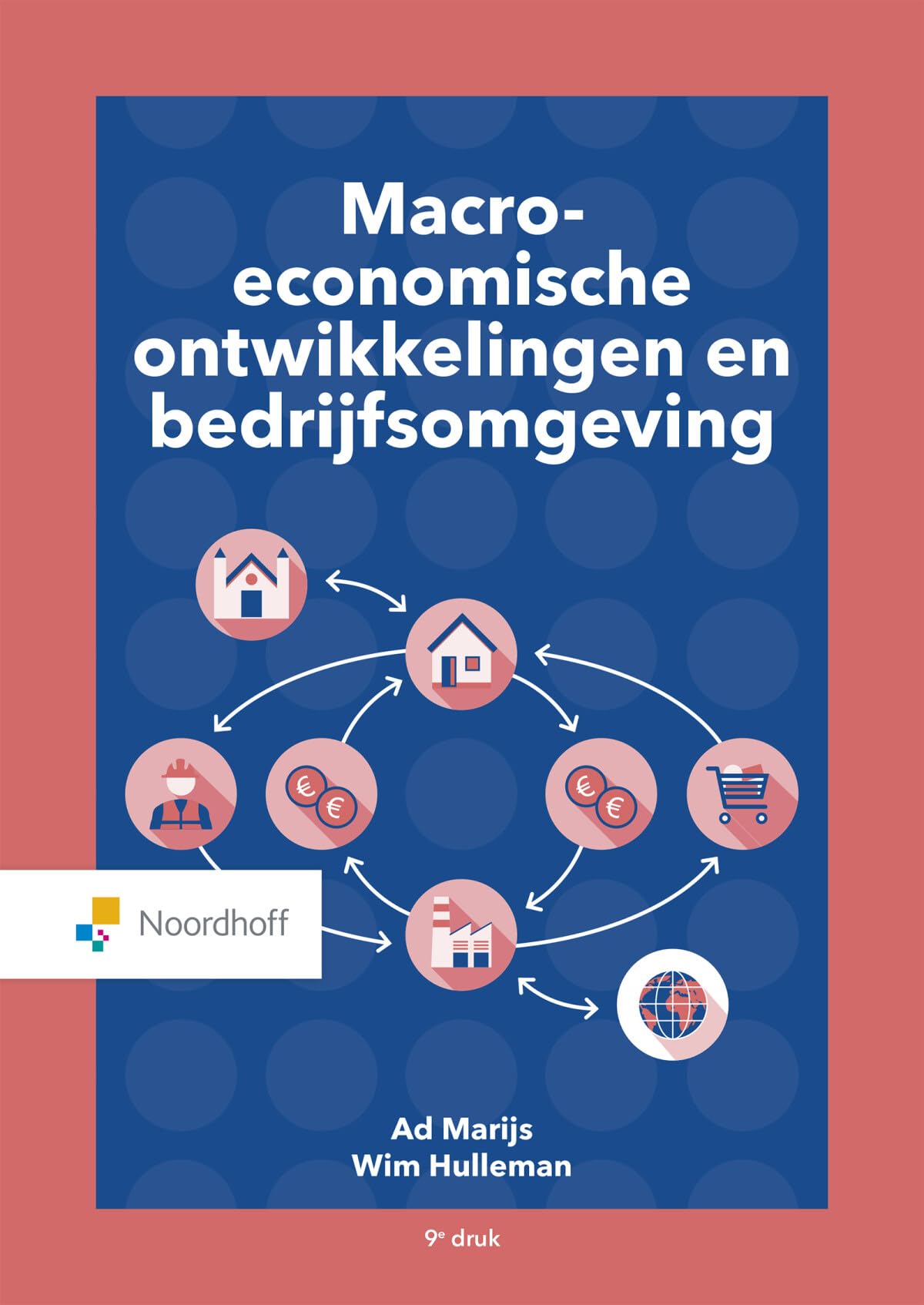 Macro economische ontwikkelingen en bedrijfsomgeving book