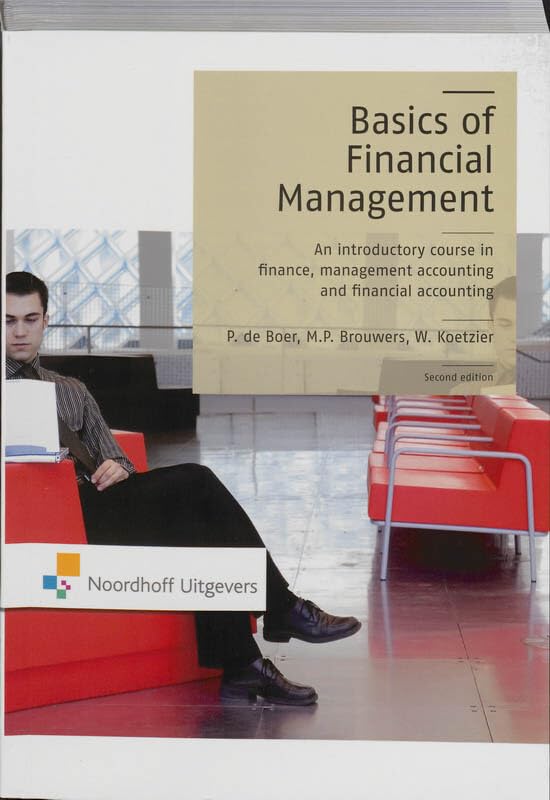 Basics of financial management Business, Finance & Career