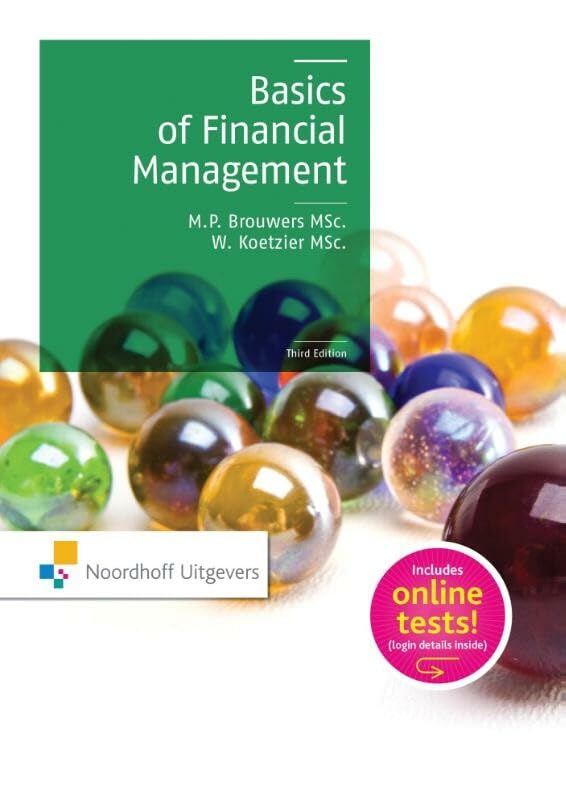 Basics of financial management Business, Finance & Career