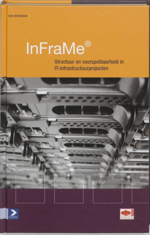 Product Image: INFRAME: structuur en voorspelbaarheid van IT-infrastructuurprojecten