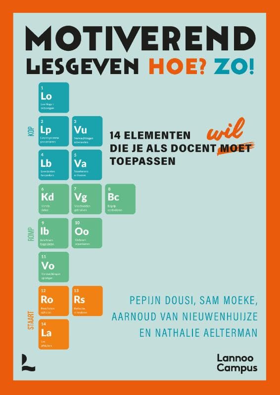 Motiverend lesgeven. Hoe? Zo!: 14 elementen die je als docent wil toepassen Study Guides
