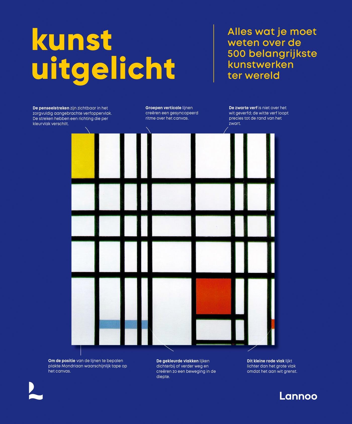 Kunst uitgelicht: Alles wat je moet weten over de 500 belangrijkste kunstwerken ter wereld Film, Art & Culture