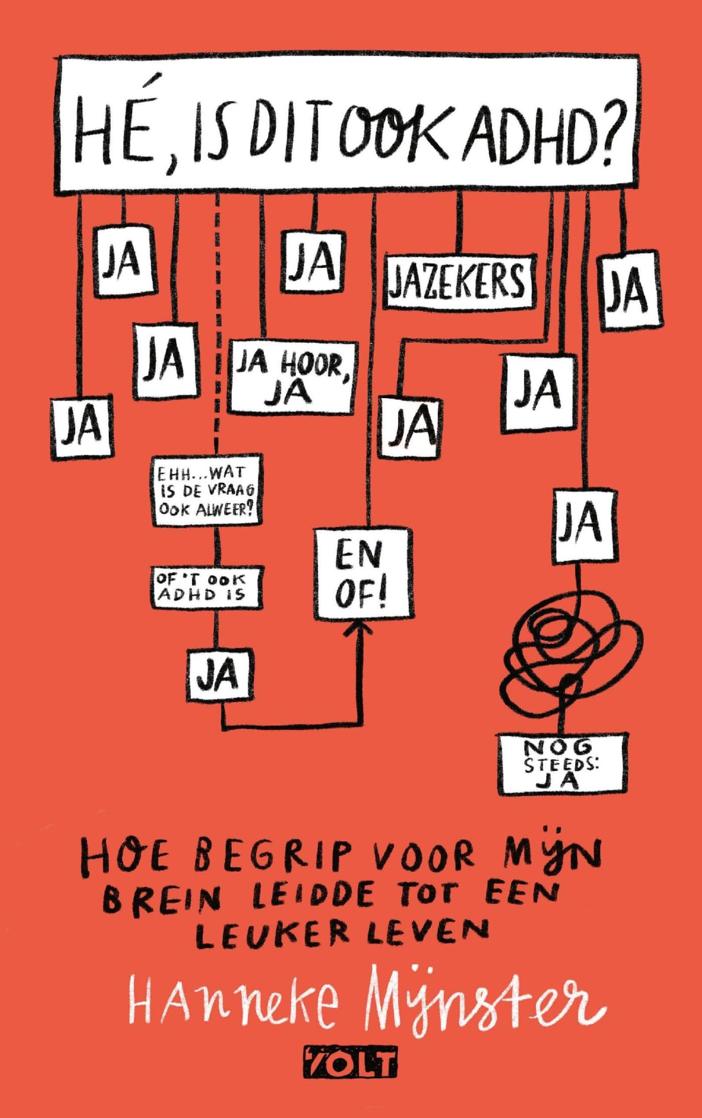 Hé, is dit ook ADHD?: hoe begrip voor mijn brein leidde tot een leuker leven Medicine