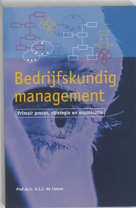 Bedrijfskundig management: primair proces, strategie en organisatie Business, Finance & Career
