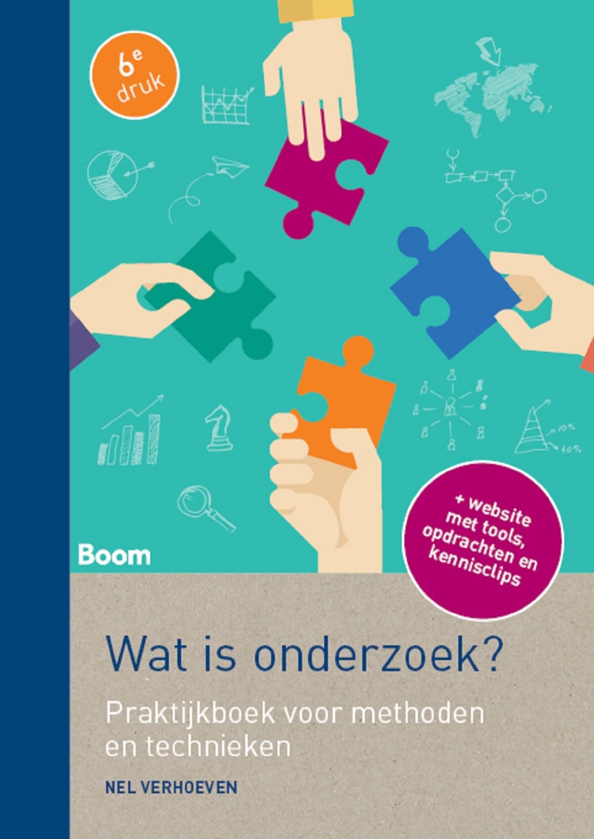 Wat is onderzoek?: praktijkboek voor methoden en technieken Books