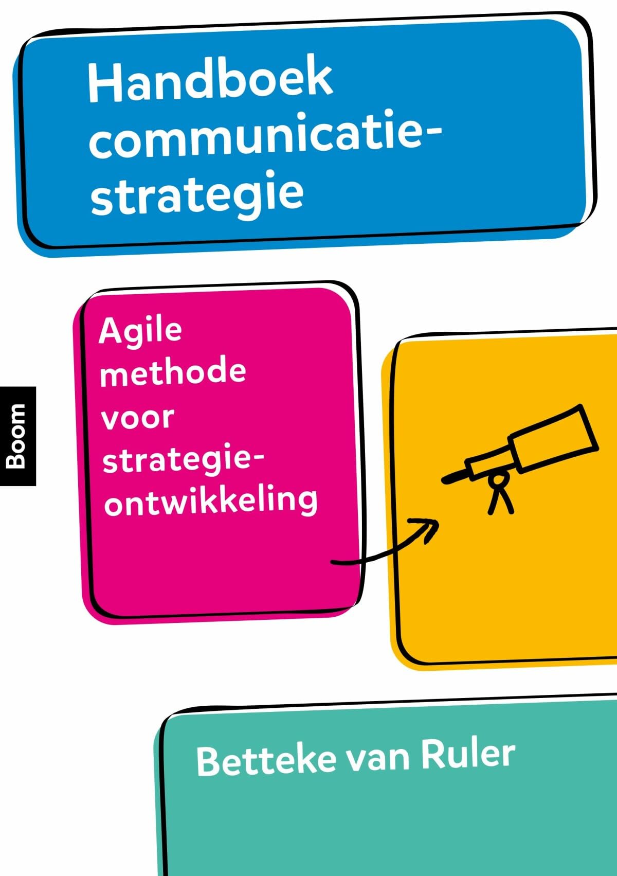 Handboek communicatiestrategie: agile methode voor strategieontwikkeling Reference Books