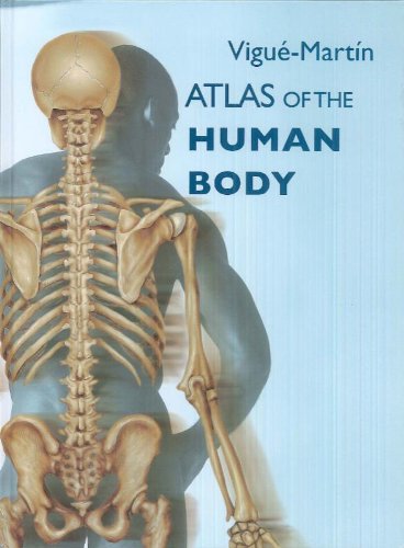 Atlas of the Human Body Learning & Reference