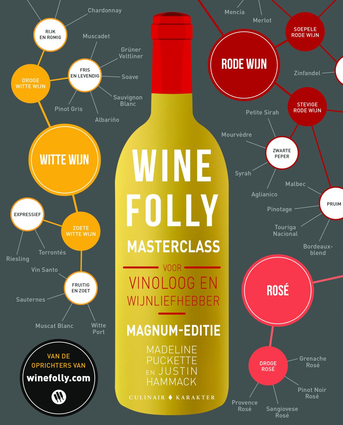 Wine folly: masterclass : voor vinoloog en wijnliefhebber Leisure, Home & Garden
