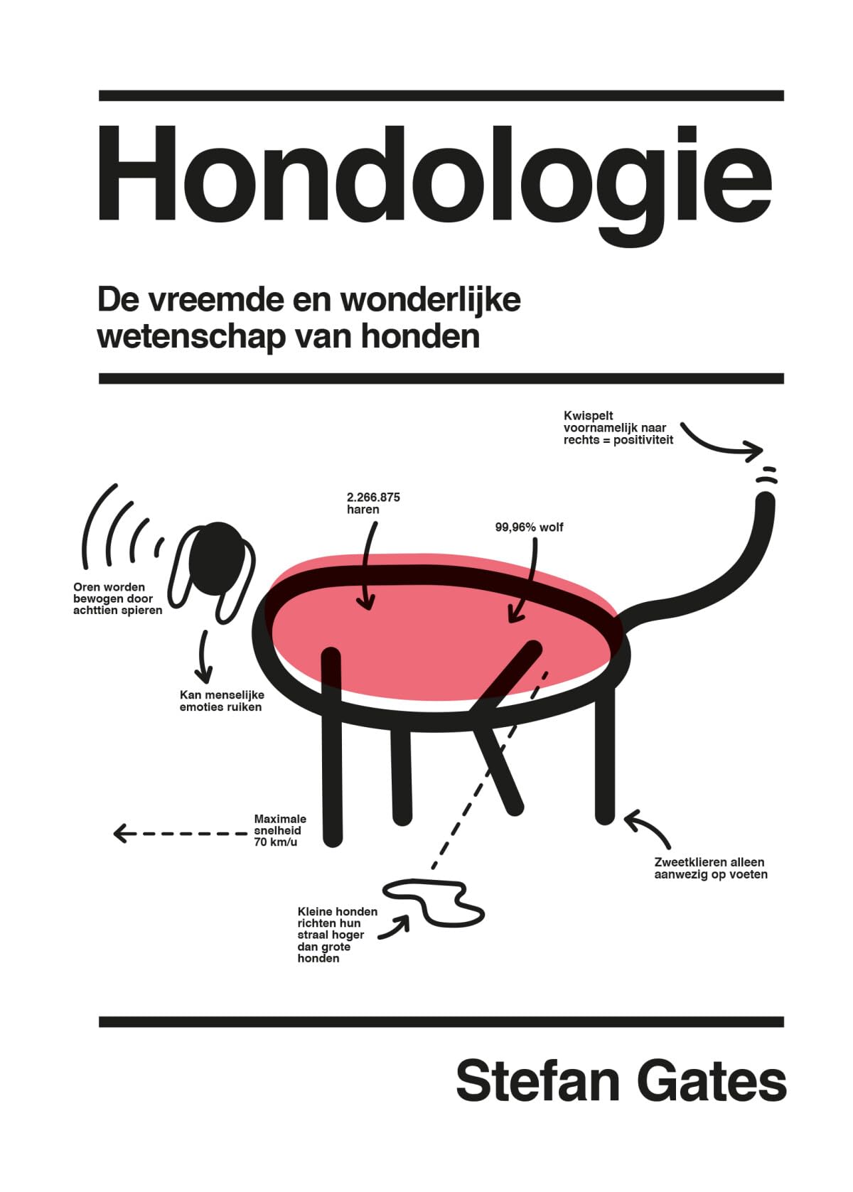 Hondologie: de vreemde en wonderlijke wetenschap van honden Professional & Reference Books