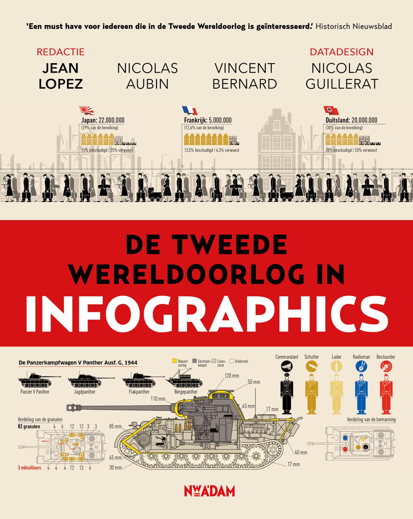 De Tweede Wereldoorlog in infographics book
