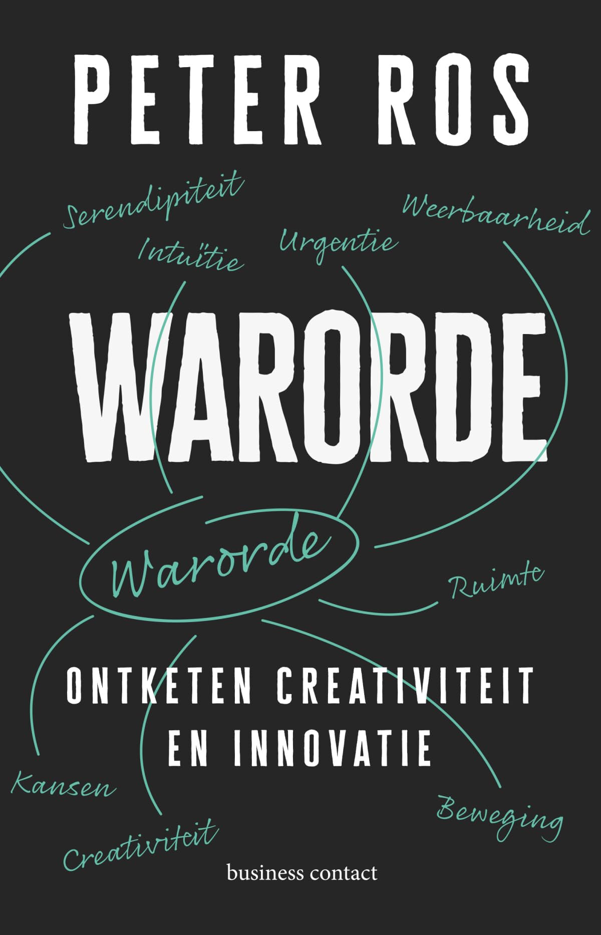 Warorde: Ontketen creativiteit en innovatie Business, Finance & Career