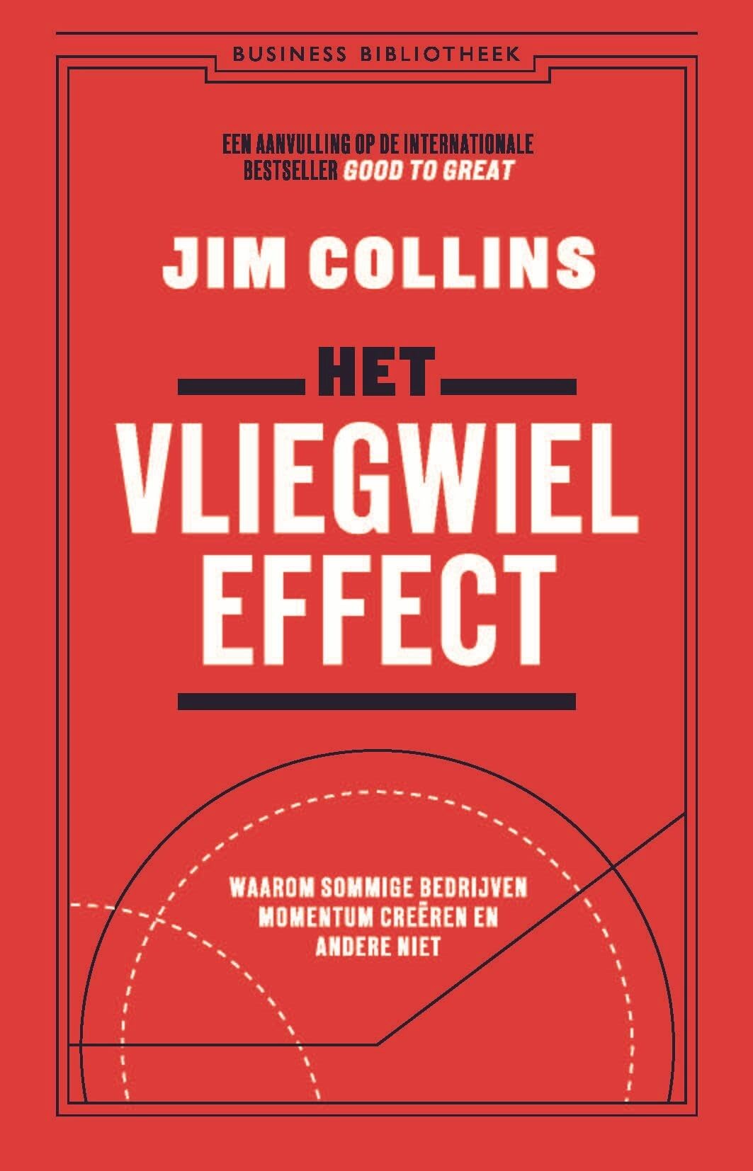 Het vliegwieleffect: waarom sommige bedrijven momentum creëren en andere niet book