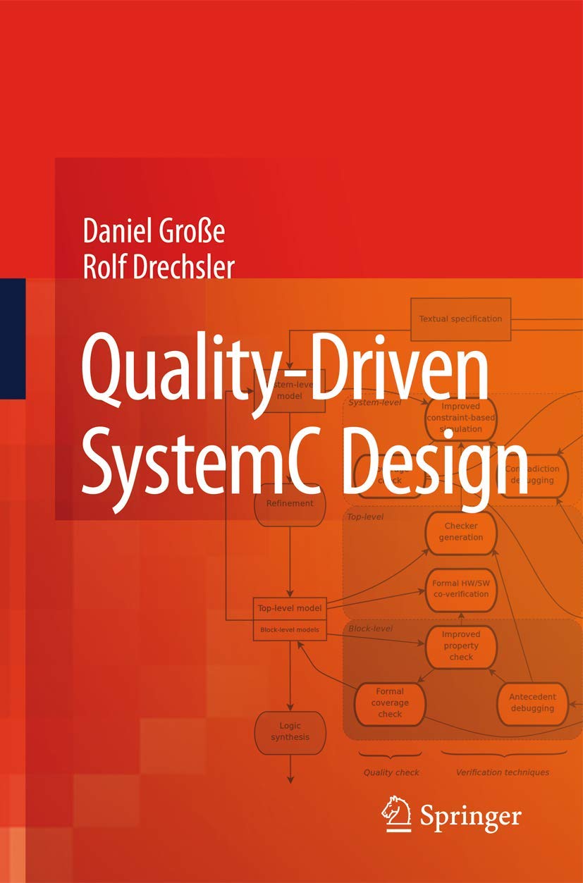 Quality-Driven Systemc Design Computer Science