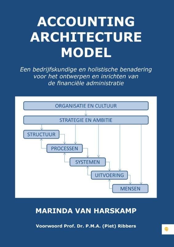 Accounting Architecture Model: een bedrijfskundige en holistische benadering voor het ontwerpen en inrichten van de financiële administratie book