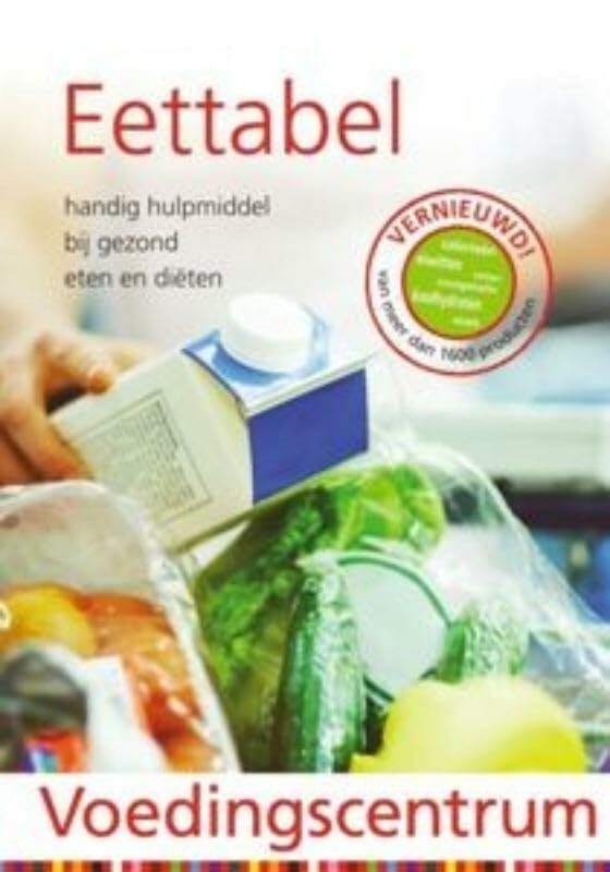 Eettabel: handig hulpmiddel bij gezond eten en diëten Medicine