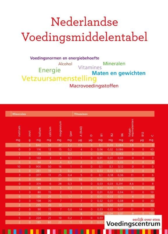 Nederlandse voedingsmiddelentabel book