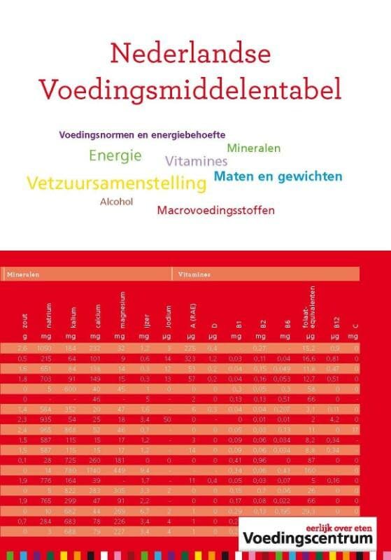 Nederlandse voedingsmiddelentabel book
