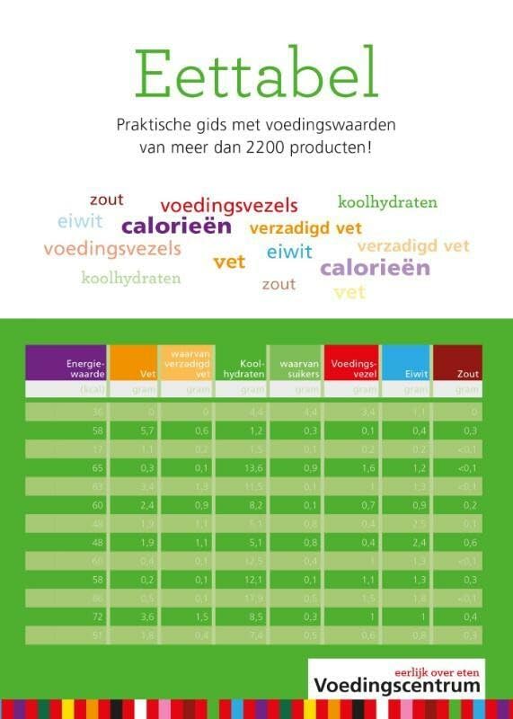 Eettabel: praktische gids met voedingswaarden van meer dan 2200 producten book
