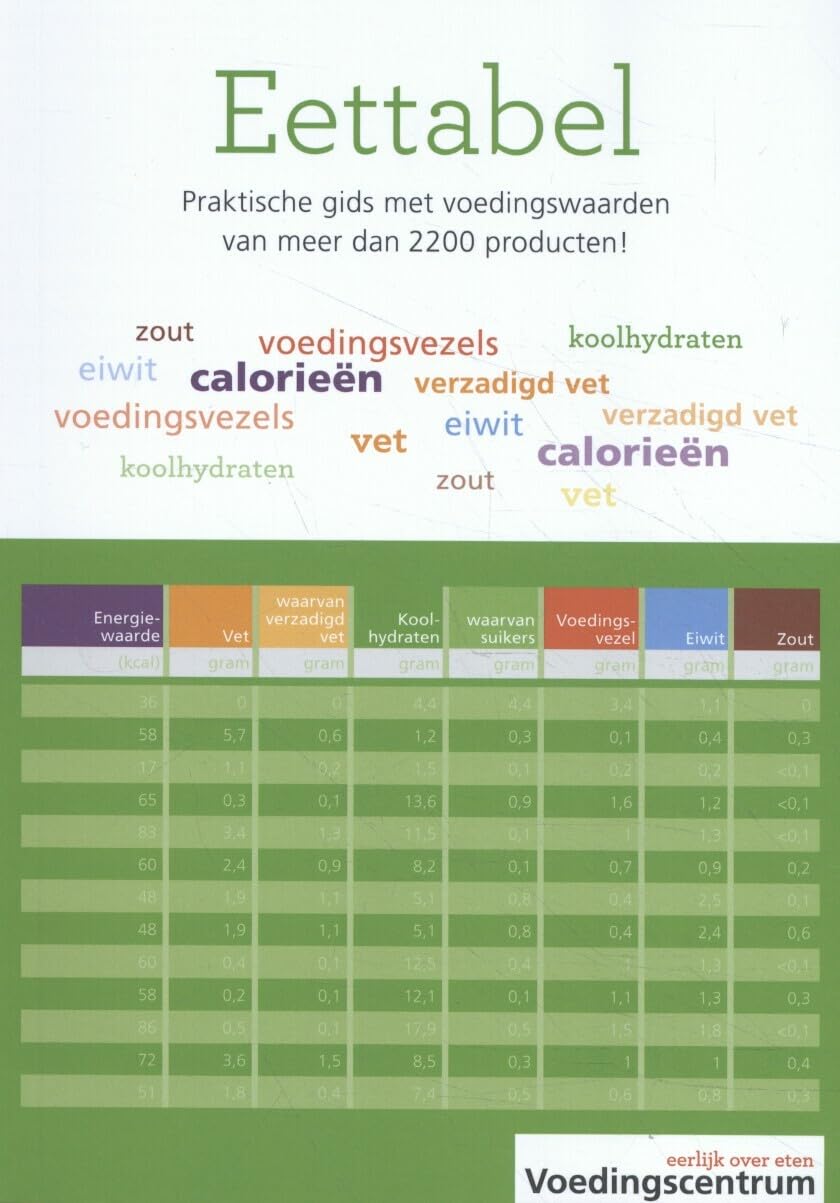 Eettabel: Praktische gids met voedingswaarden van meer dan 2.200 producten! book