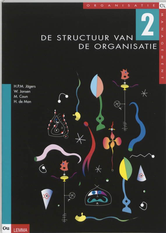 Organisatie & management 2 De structuur van de organisatie Business, Finance & Career