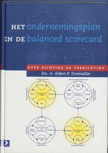 Het ondernemingsplan en Balanced Scorecard: Richting en verrichting Books