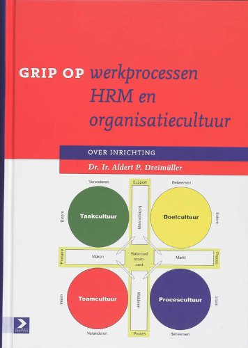 Grip op werkprocessen HRM en organisatiecultuur: over inrichting Books
