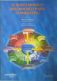El nuevo modelo diagnóstico para el márketing Business, Finance & Career