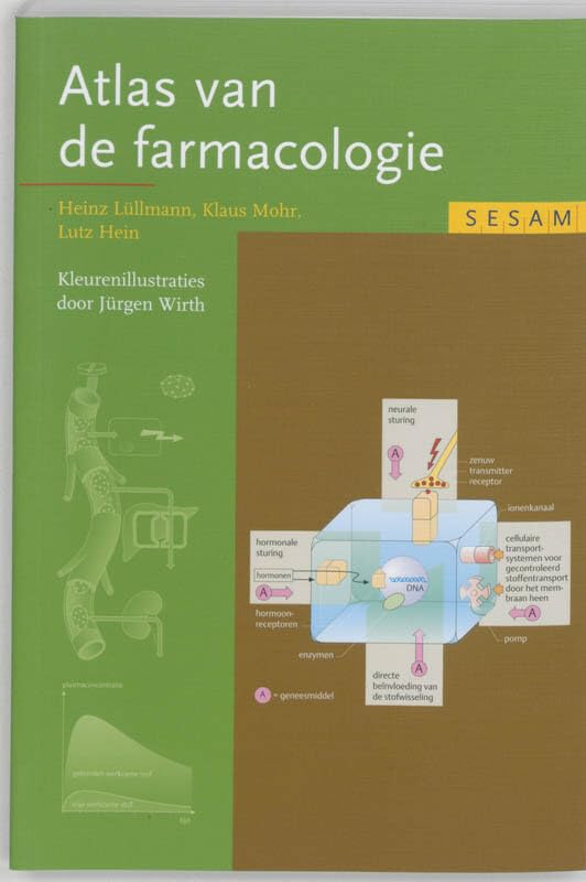 Atlas van de farmacologie Books