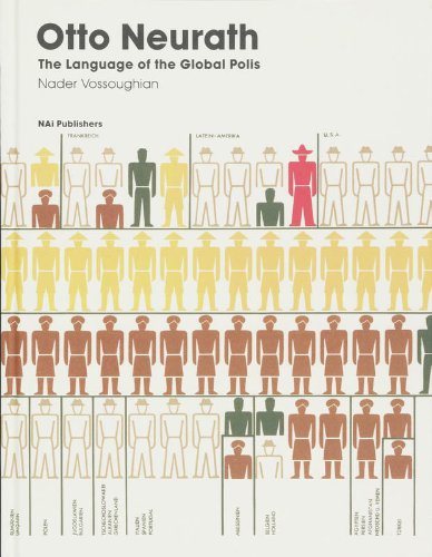 Otto Neurath: The Language of the Global Polis: The Language of Global Polis Social Sciences