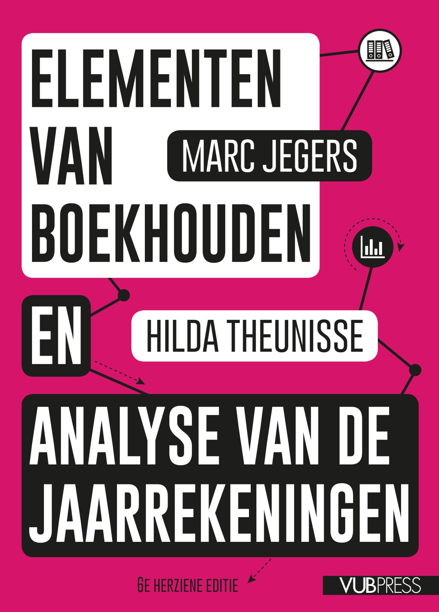 Elementen van boekhouden en analyse van de jaarrekeningen book