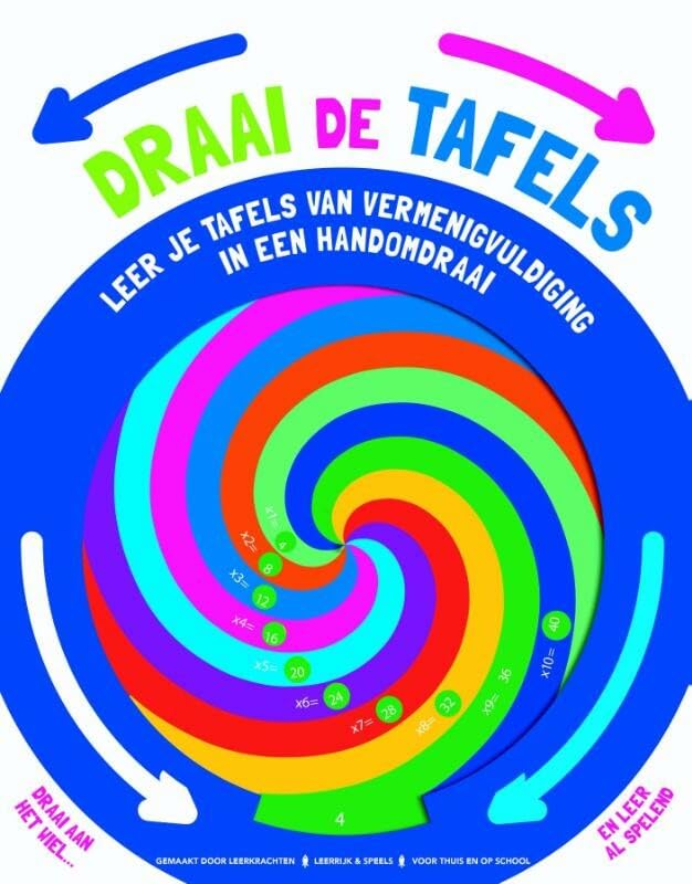 Leer je tafels van vermenigvuldiging in een handomdraai Parents & Children