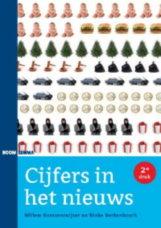 Cijfers in het nieuws Media & Communication