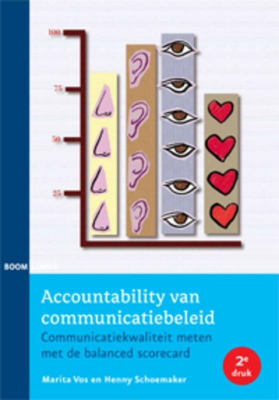 Accountability van communicatiebeleid: communicatiekwaliteit meten met de balanced scorecard Reference Books