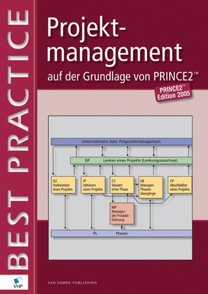 Projektmanagement auf der Grundlage von Prince2®: Edition 2005: eine Einfuhrung (Best practice) Law