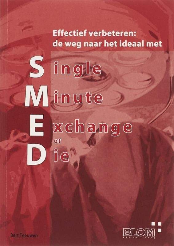 effectief verbeteren de weg naar het Ideaal met Single Minute Exchange of Die Business, Finance & Career