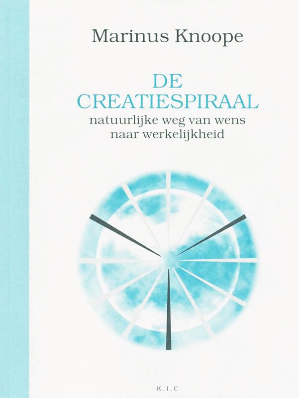 De creatiespiraal: natuurlijke weg van wens naar werkelijkheid Social Sciences