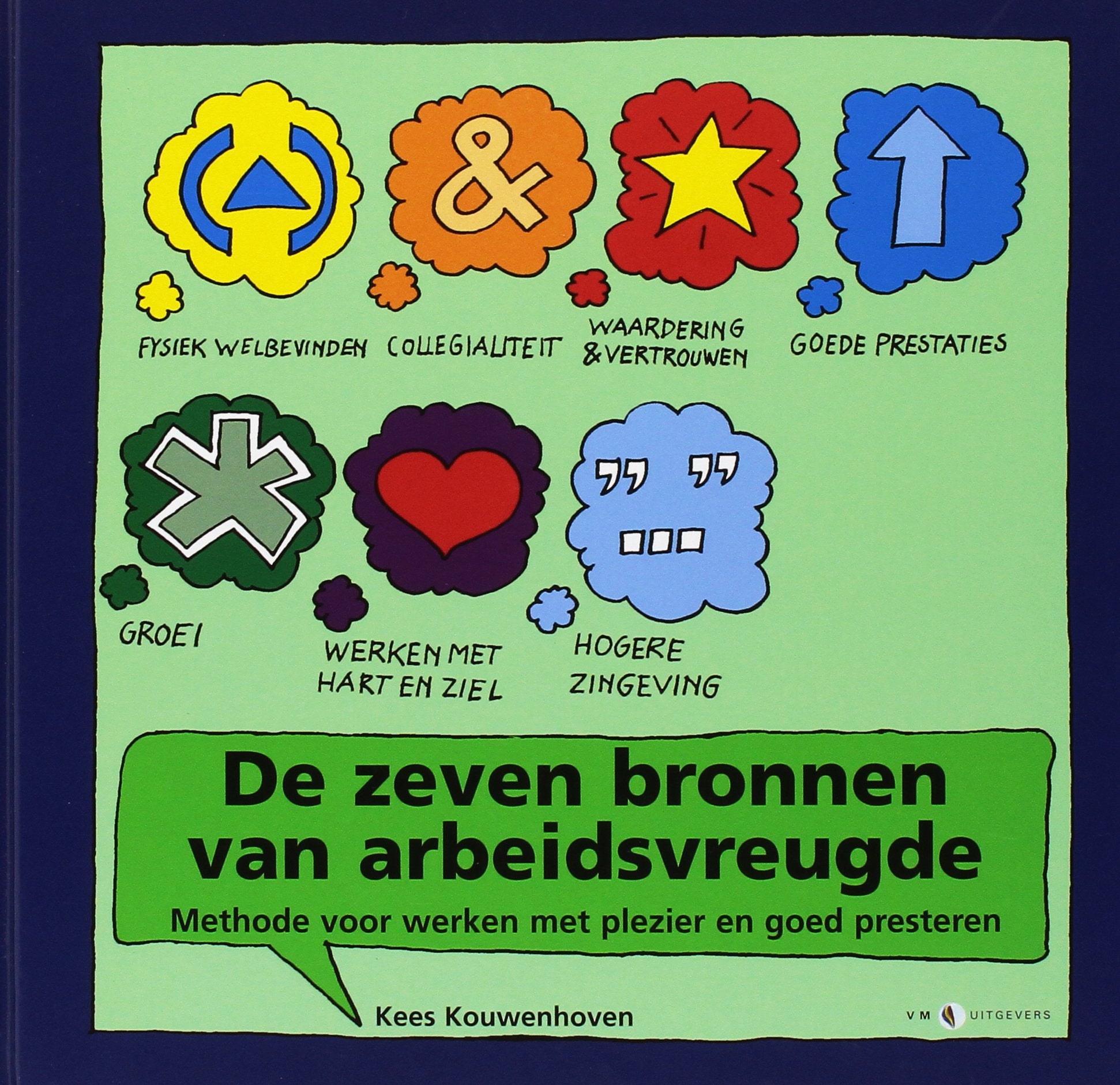 De zeven bronnen van arbeidsvreugde: methode voor werken met plezier werken en goed presteren Business, Finance & Career
