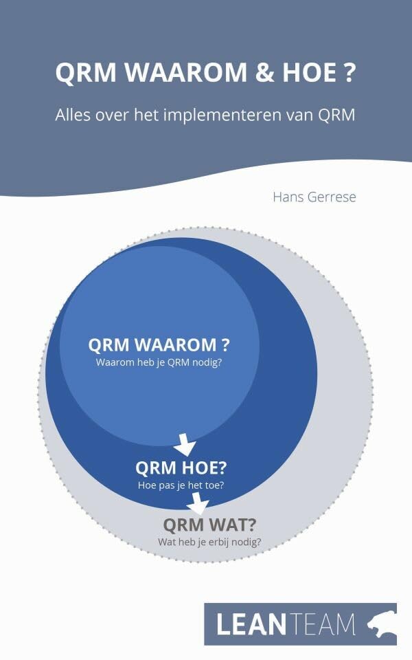 QRM waarom & hoe?: alles over het implementeren van QRM book